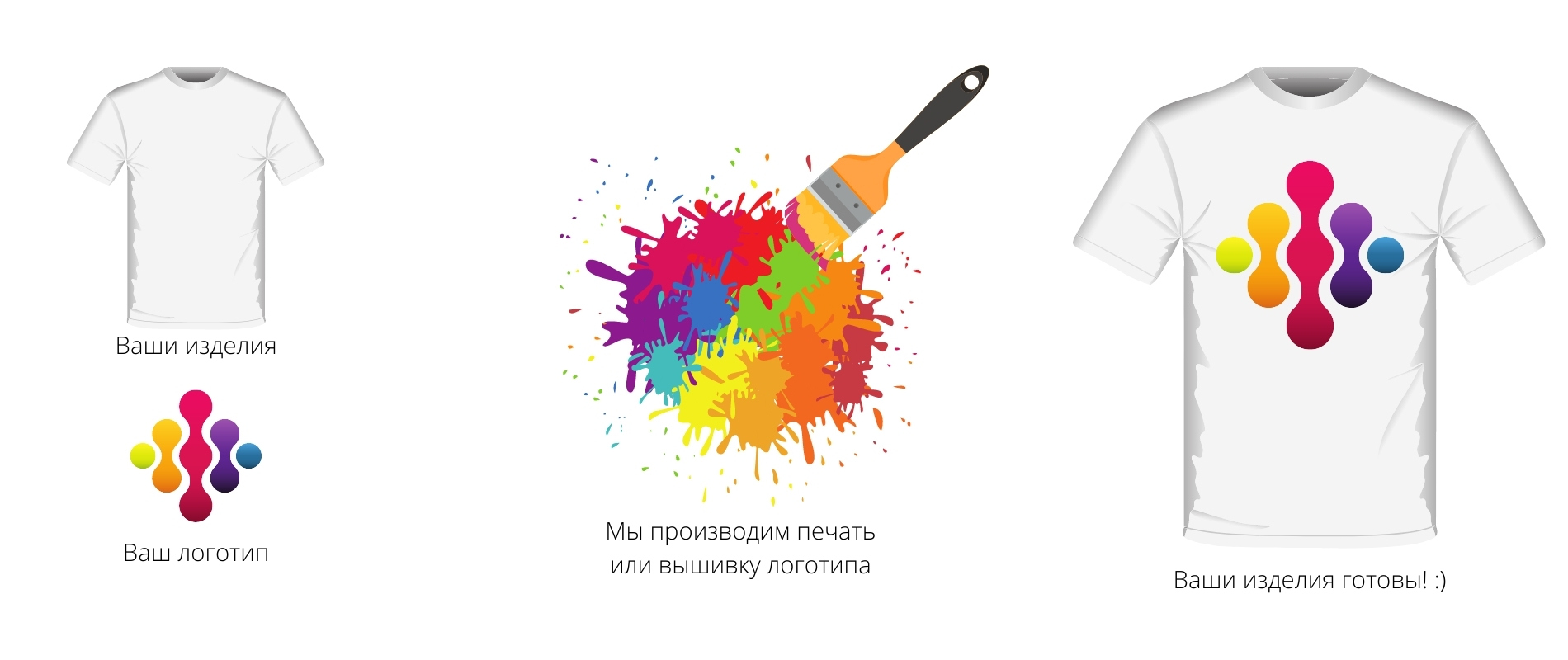 схема проезда схема проезда